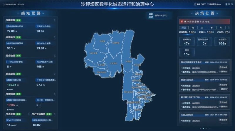 重庆水利信息管理系统
